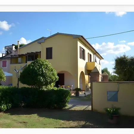 Via Gorizia 8 *